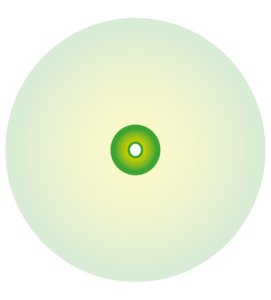bg vorteile points kunde