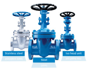 Din valve 3 products