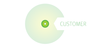 customer gruener kreis